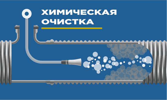 Химия под давлением